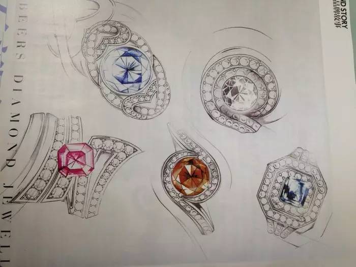 重新審視 數(shù)據(jù)與洞察下的90后珠寶消費(fèi)觀